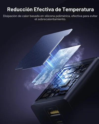 Miniatura 5 de Baseus Bloque de cargador USB C de 100W, cargador de pared compacto plegable PPS de 3 puertos, adaptador de corriente de carga rápida para MacBook