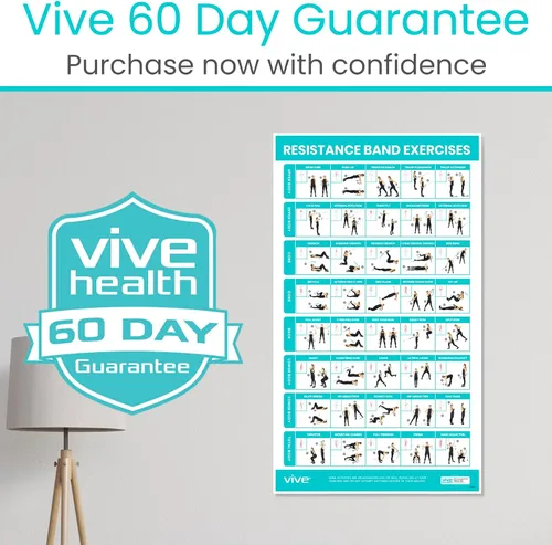 Miniatura 8 de Vive Póster de entrenamiento de banda de resistencia (40 ilustraciones) laminado de peso corporal Hitt Tabla de ejercicios para abdominales