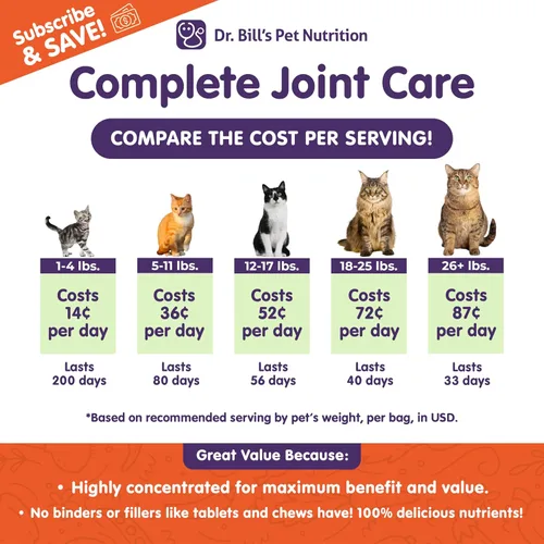 Miniatura 2 de Dr. Bill's Canine Complete Joint Care - Suplemento avanzado para cadera y articulaciones para perros - Apoya la movilidad, el cartílago