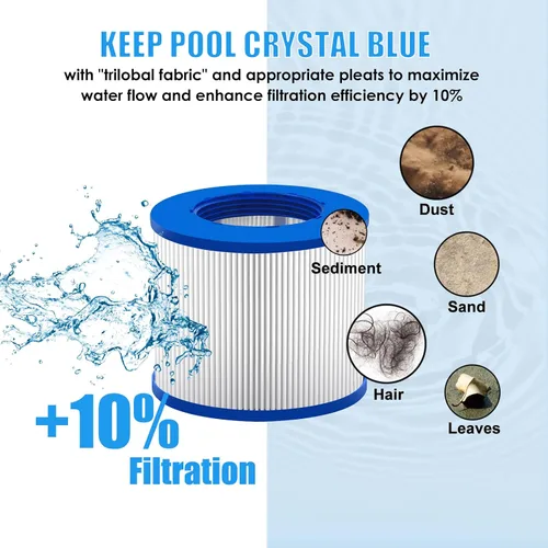 Miniatura 4 de Filtros de bañera de hidromasaje con rosca para Relxtime Spas/ALEKO Jacuzzi/Wejoy Hot Tub Aquaspa/Co-z Spa/Spa/Spas de ondas/CleverSpa, filtro