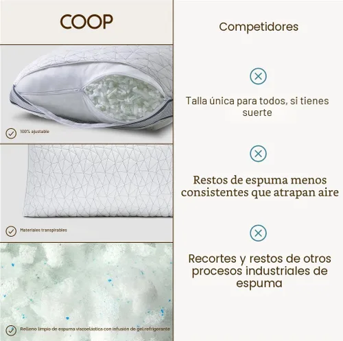Miniatura 8 de Coop Home Goods Eden - Almohada de cama tamaño Queen para dormir de espalda, estómago y de lado, gel refrescante de espuma viscoelástica suave