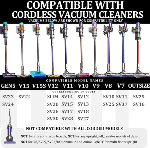 Miniatura 2 de Fullclean Accesorio de manguera de extensión flexible compatible con Dyson V15 V15s Gen5 V12 V11 V10 V9 V8 V7, accesorios de aspiradora, piezas