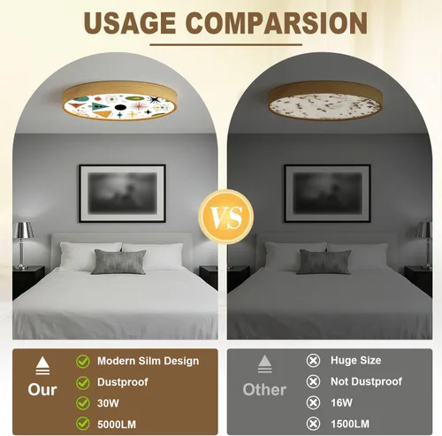Miniatura 6 de Flush Mount Ceiling Light Fixture Mid century shapes molecule nuclear age space colorful retro set Dimmable LED Close to Ceiling Light Fixtures