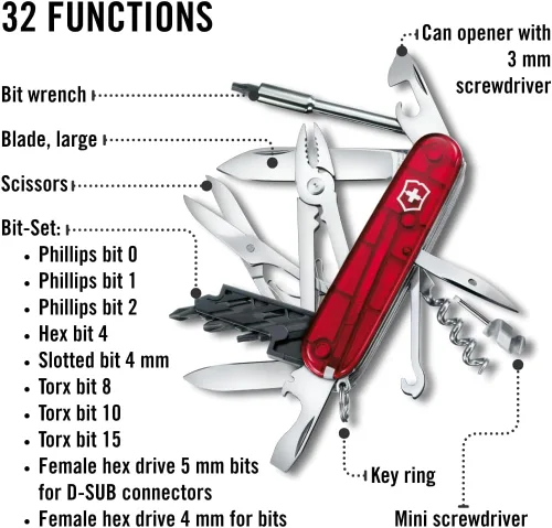 Miniatura 4 de Victorinox Cyber Tool M 32 Functions Swiss Army - Cuchillo de bolsillo mediano con estuche plegable, color rubí