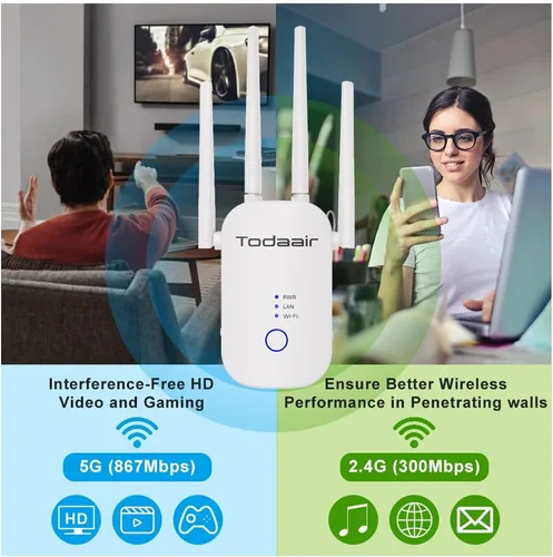 Miniatura 5 de Amplificador de señal WiFi de 1200 Mbps, cubre hasta 3500 pies cuadrados y 35 dispositivos, repetidor WiFi de doble banda de 2.4 y 5 GHz con puerto