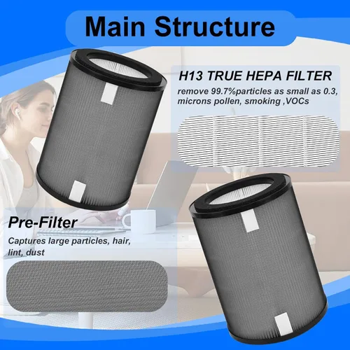 Miniatura 5 de Paquete de 2 filtros de repuesto DR-HPA019 True Hepa DR-HTF010S compatibles con ventilador de torre Dreo MC710S purificadores de aire, parte