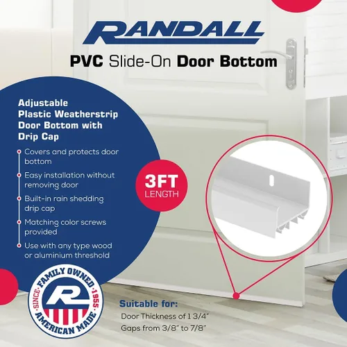 Miniatura 2 de Parte inferior de puerta deslizante de PVC Burlete de plástico ajustable para parte inferior de puerta con tapa de goteo 3 pies (36 pulgadas)