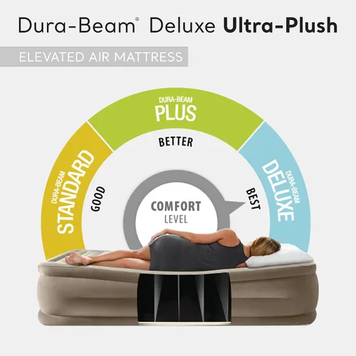 Miniatura 4 de Intex Dura Beam - Colchón inflable de lujo ultra afelpado de 18 pulgadas, cama Queen con construcción Fiber Tech y bomba integrada, color beige