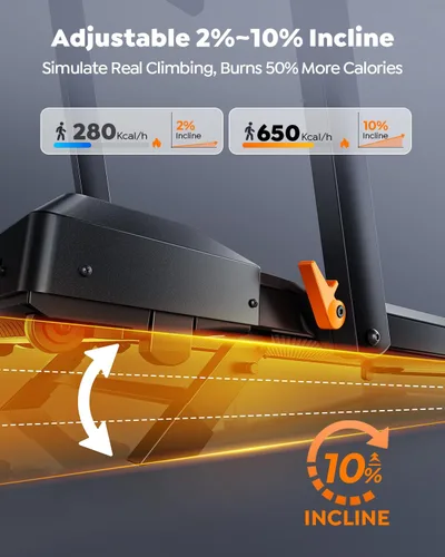 Miniatura 2 de Acezoe Foldable Treadmill with 10% Incline and Handle Bar, 4 in 1 Foldabla Treadmills for Home, Under Desk Treadmill with 300LBS Capacity, Walking