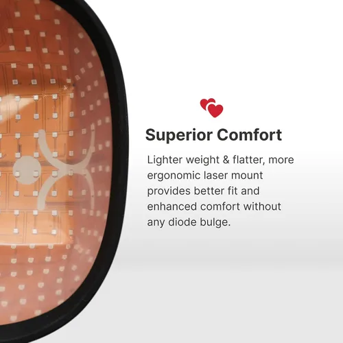 Miniatura 7 de Alpha Hair Growth Laser Cap (136 láseres) Dispositivo de crecimiento láser aprobado por la FDA para hombres y mujeres, tecnología láser SMT, salida