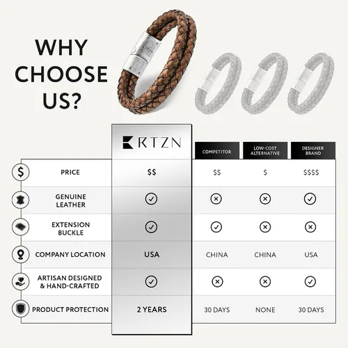 Miniatura 5 de RTZN® Brown Leather Bracelet for Men – Premium Artisan Handcrafted Mens Leather Bracelet – Multi-Stand Mens Bracelet Leather Collection Beaded