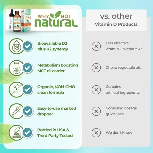 Miniatura 4 de Why Not Natural Gotas líquidas orgánicas de vitamina D3 K2 (MK-7), 5000 UI de D3 sublingual con aceite de coco MCT, para huesos y dientes fuertes