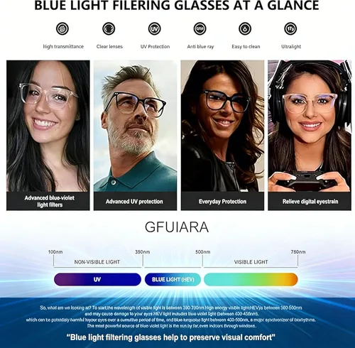 Miniatura 7 de Blue Light Blocking Glasses For Woman, Uv400/Uva/Uvb Protection Tac Lens Square Pc Frame, For Tv, Video, Pc, Phone