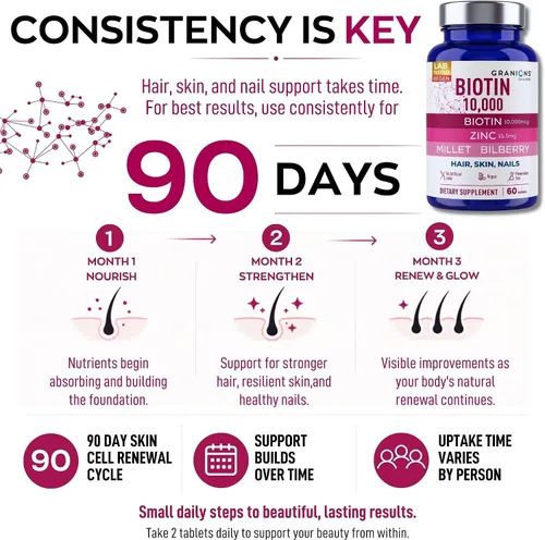 Miniatura 4 de Granions Biotin 10,000 mcg Pastillas para el cabello, la piel y las uñas, complejo de biotina extra fuerte con zinc, selenio, mijo, arándano