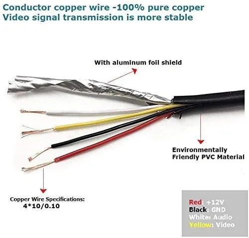 Miniatura 5 de Cable de extensión de aviación de 4 pines para cámara de respaldo con cable/cámara de visión trasera CCTV, camión, remolque, autocaravana, autobús