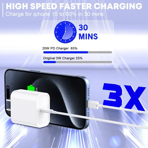 Miniatura 3 de Cargador rápido para iPhone 17/16/15, carga rápida extra larga de 10 pies, paquete de 3 bloques USB-C a USB C, cable de carga rápida para iPhone