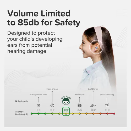 Miniatura 3 de myFirst Carebuds Auriculares para Niños - Auriculares Inalámbricos Bluetooth Verdaderos con Límite de Volumen de 85db, Micrófono, Estuche de Carga