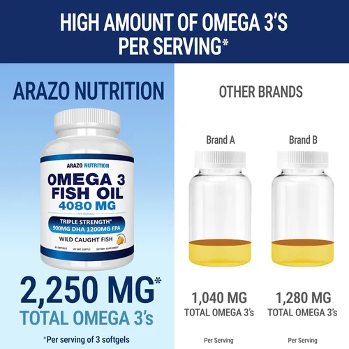 Miniatura 5 de Arazo Nutrition Concentrado de aceite de pescado omega-3 capturado en la naturaleza – 4,080 mg por porción – EPA alto 1200 mg y DHA 900 mg – 60