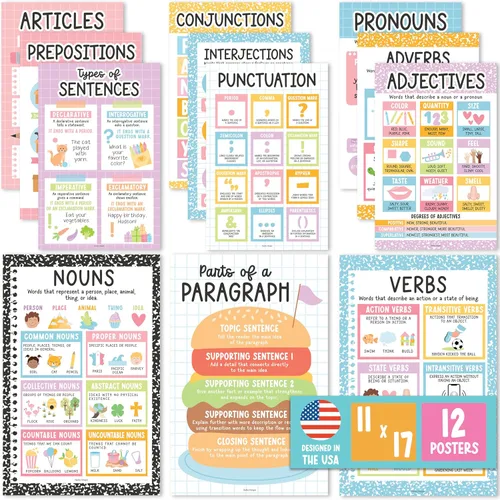 Miniatura 18 de Partes del discurso - Pósteres imprescindibles para el aula, 12 carteles de gramática, proceso de escritura para la escuela en casa, escuela
