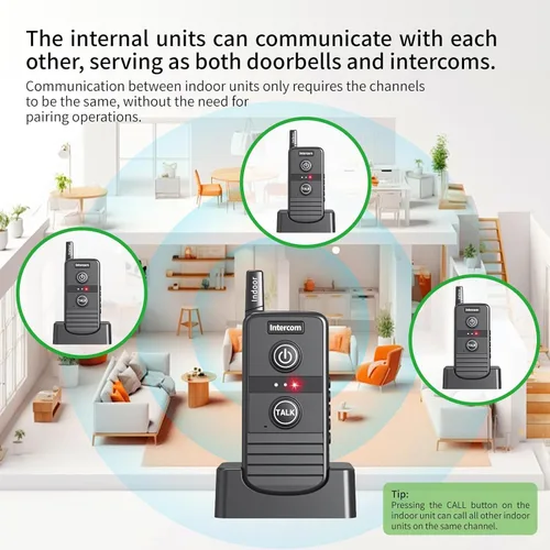 Miniatura 5 de Intercomunicador bidireccional en tiempo real, intercomunicadores inalámbricos para el hogar de 4900 pies de largo alcance, sistema de comunicación