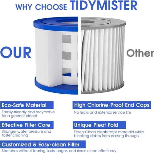 Miniatura 4 de TidyMister Paquete de 6 cartuchos de filtro tipo VI para bañera de hidromasaje y spa compatibles con Lay-Z-Spa, Coleman SaluSpa 90352E 58323E