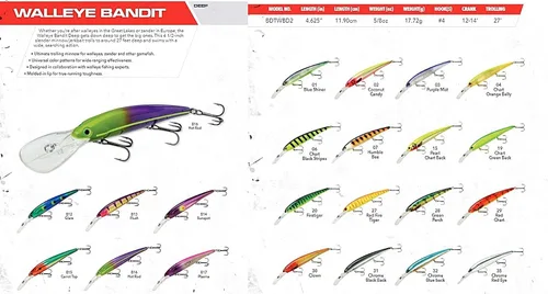 Miniatura 2 de Bandit Lures BDTB