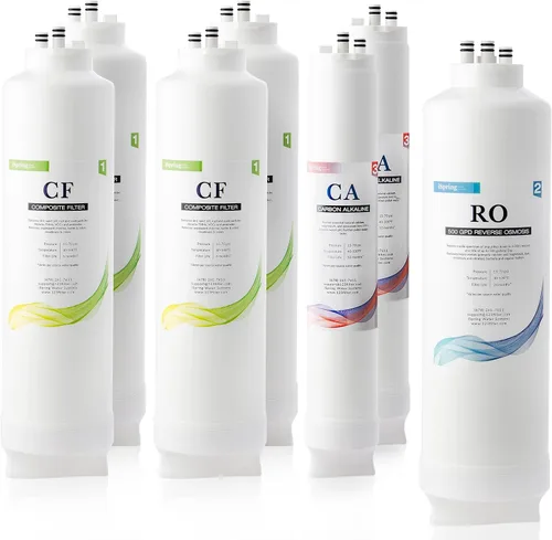 iSpring F7-RO500AK Paquete de filtros de repuesto de 2 años para sistema de filtración de agua de ósmosis inversa sin tanque RO500AK