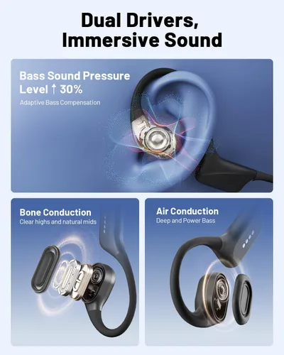 Miniatura 2 de PSIER Auriculares de natación de conducción ósea con doble controlador, IPX8, conducción de aire, impermeable, auriculares abiertos, modo MP3