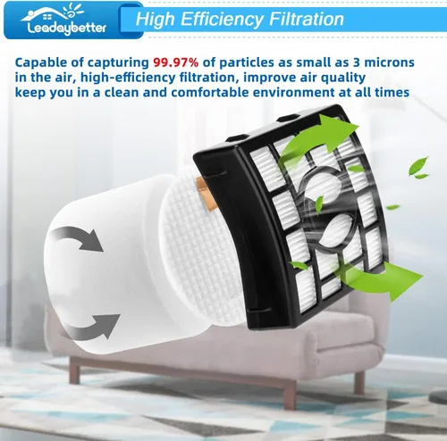 Miniatura 5 de Leadaybetter Paquete de 2 + 4 filtros de repuesto para Shark Rotator DuoClean Powered Lift Away Speed NV680 NV681 NV682 NV683 NV800 NV801 NV803