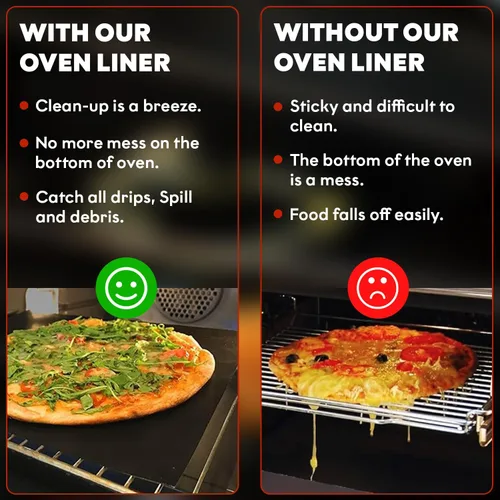 Miniatura 5 de Grill Magic - Juego de 3 forros antiadherentes para horno eléctrico para la parte inferior del horno eléctrico, alfombrilla gruesa de fibra