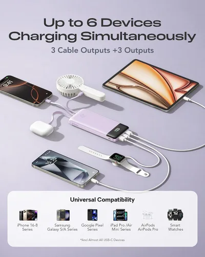 Miniatura 4 de Orfeika Banco de Energía 20000mAh de Carga Rápida, Cargador Portátil con 4 Cables Integrados y 6 Salidas, Paquete de Batería USB C PD de 20W Lavanda