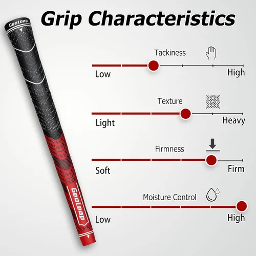 Miniatura 6 de Geoleap Golf Grips Set of 13- Grips with Tapes and Grips with All Repair Kits for Choice,Hybrid Golf Club Grips All Weather Contral, High Feedback &