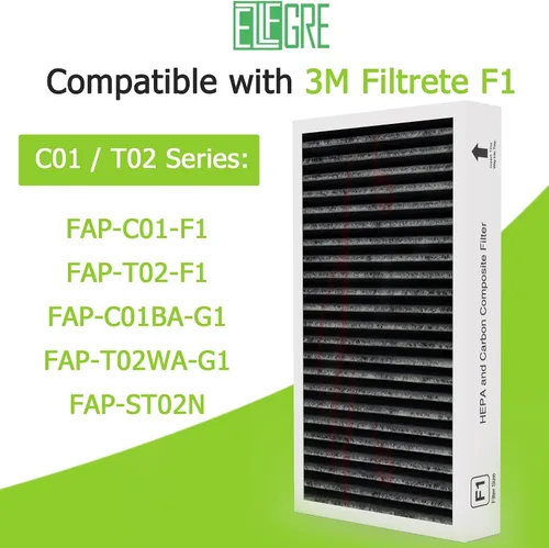 Miniatura 2 de F1 Paquete de 2 filtros de repuesto HEPA de carbono H13, compatible con purificador de aire Filtrete 3M C01 T02, eliminación de olores