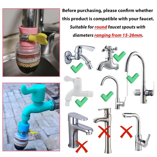Miniatura 5 de 3 piezas de filtro de agua para grifo, filtros de cartucho de carbón activado de 6 capas, reemplazos de filtro de agua para grifo para fregadero