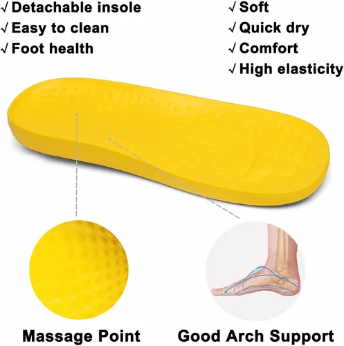 Miniatura 3 de VZQ Zuecos con soporte de arco para mujeres y hombres, zapatos de jardín para exteriores, sandalias de playa con fascitis plantar, plantillas