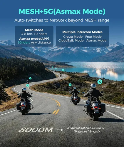 Miniatura 3 de ASMAX F1s - Auriculares Bluetooth para motocicleta con control de voz inteligente, sistemas de comunicación de casco de malla para 10 conductores