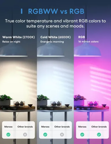 Miniatura 6 de meross Bombilla LED inteligente, bombillas LED WiFi inteligentes compatibles con Apple HomeKit, Siri, Alexa, Google Home y SmartThings, regulable