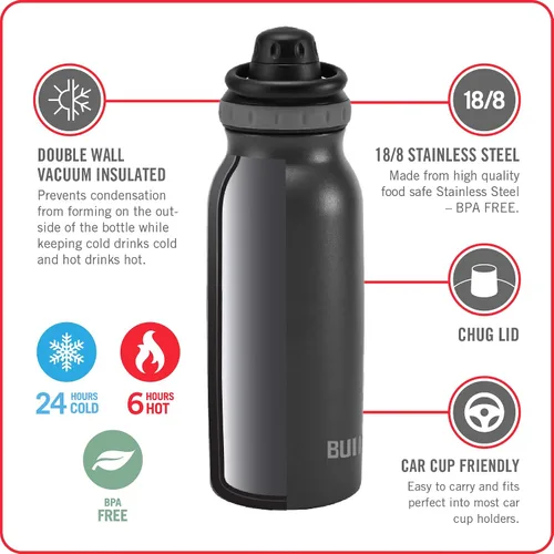 Miniatura 5 de BUILT Botella de acero inoxidable de doble pared Prospect de 32 onzas Aqua 5253182