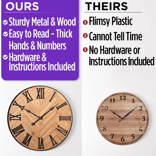 Miniatura 5 de Reloj de pared grande de 24" redondo - silencioso, metal y madera, gran reloj de pared estilo granja para decoración de sala de estar con números