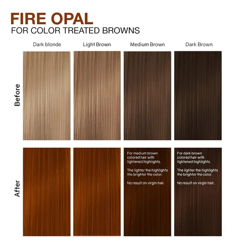 Miniatura 5 de Celeb Luxury Intense Color Depositing Colorwash Shampoo + BondFix Rebuilder, tinte vegano para el cabello, a base de plantas de origen sostenible