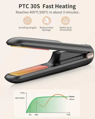 Miniatura 5 de Plancha de pelo inalámbrica, mini plancha plana portátil de viaje para flequillo, pelo corto, rizador recargable y rizador 2 en 1, negro