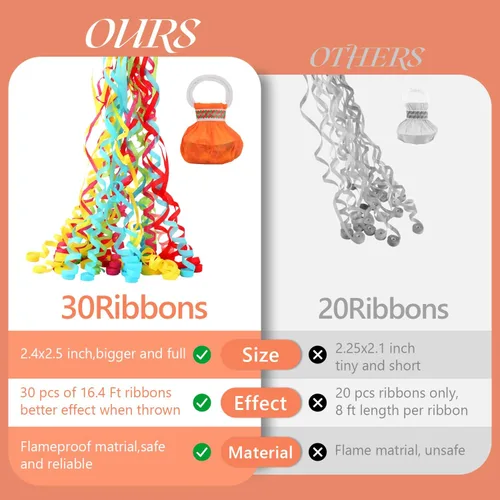 Miniatura 2 de BATTIFE Streamers Poppers - Galletas de confeti para lanzar a mano, sin ensuciar, para cumpleaños, bodas, fiestas, fiestas, coloridos, 16.4 pies