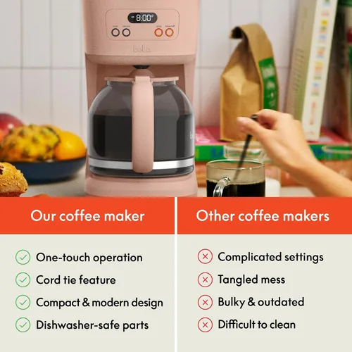 Miniatura 7 de bella Cafetera programable de 12 tazas, accesorios reutilizables aptos para lavavajillas, pantalla LCD de fácil uso, apagado automático, 900 vatios