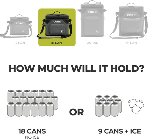 Miniatura 4 de CORE - Bolsa de enfriador suave a prueba de fugas magnética con cremallera impermeable Bolsa aislada enfriador portátil Mejor enfriador suave