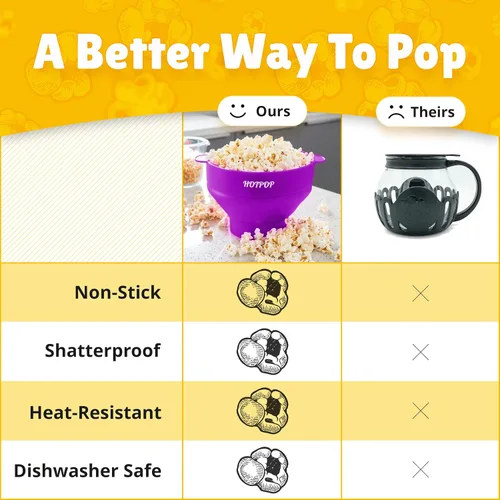 Miniatura 5 de The Orginal HOTPOP - Máquina para hacer palomitas de maíz de silicona, para microondas con asas, cuenco plegable, resistente al calor, fácil