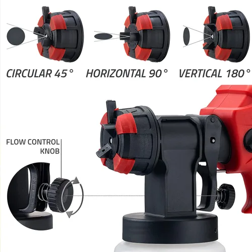 Miniatura 6 de NoCry HVLP Pistola pulverizadora de pintura eléctrica – Pistola de pintura de 40.6 fl oz/min o rociador de manchas con flujo de aire ajustable