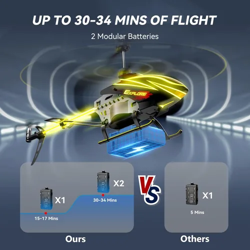 Miniatura 11 de BUSSGO Helicóptero RC, helicóptero de control remoto para niños con 30 minutos de vuelo (2 baterías), modos de luz LED 7+1, sujeción de altitud