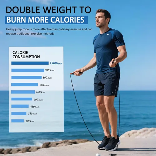 Miniatura 4 de Cuerda de saltar ultraligera con asas ergonómicas negras, cable de PVC, longitud ajustable, para entrenamiento cardiovascular, crossfit, boxeo