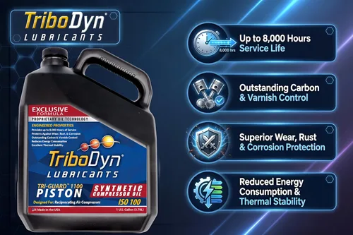 Miniatura 3 de Aceite de compresor de aire sintético sin detergente de 8,000 horas – TRI-Guard 1100, ISO 100, SAE 30 compresor de pistón – jarra de 1 galón