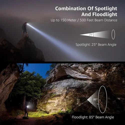 Miniatura 3 de Linterna de cabeza LED Lepro recargable, paquete de 3 - Linterna de cabeza superbrillante con 5 modos para equipo esencial de camping y senderismo
